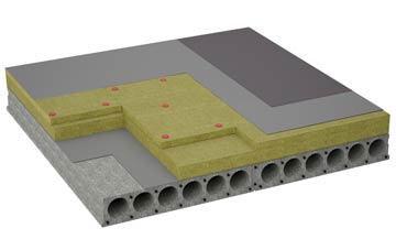 considerations of Limehillock flat roofing insulation